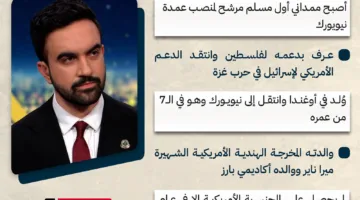 من هو زهران ممداني الفائز في الانتخابات الأولية لبلدية نيويورك؟