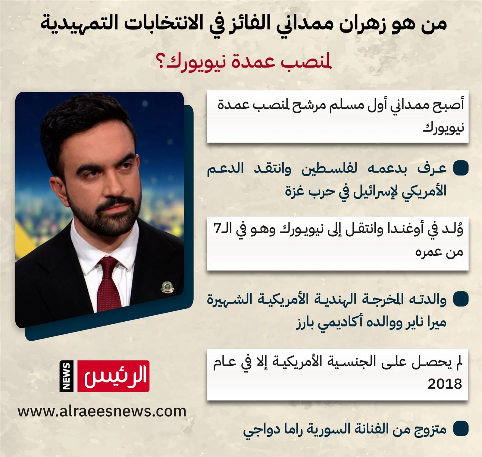من هو زهران ممداني الفائز في الانتخابات الأولية لبلدية نيويورك؟ من هو زهران ممداني الفائز في الانتخابات الأولية لبلدية نيويورك؟
