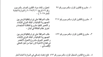 جلسة تشريعية لمجلس النواب: إليكم المشروعات ومقترحات القوانين