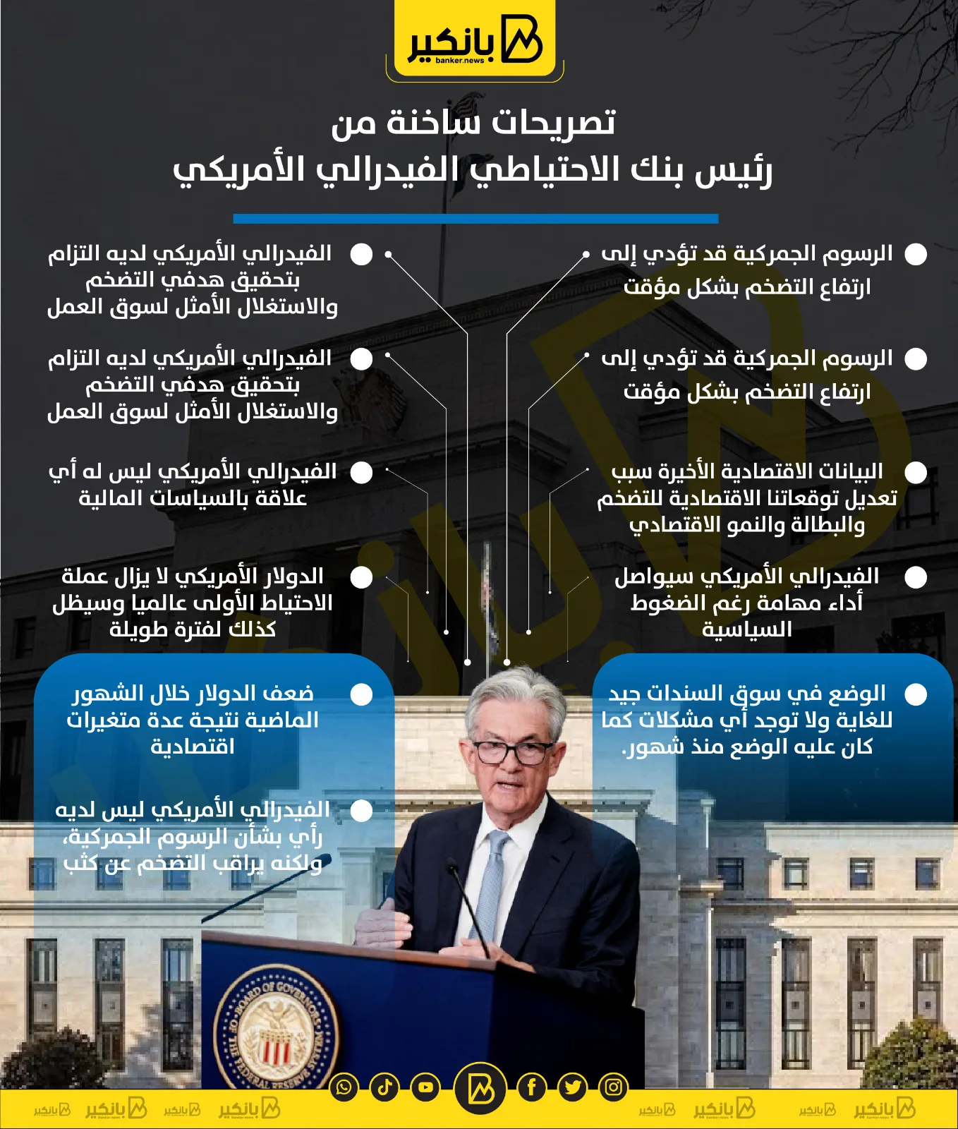 تصريحات مثيرة من رئيس الاحتياطي الفيدرالي الأمريكي | إنفوجراف