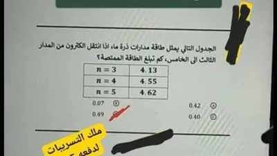 حقيقة تسرب امتحان الفيزياء للثانوية العامة 2025 قبل انطلاق اللجان.. والتربية والتعليم توضح الأمور حقيقة تسرب امتحان الفيزياء للثانوية العامة 2025 قبل انطلاق اللجان.. والتربية والتعليم توضح الأمور