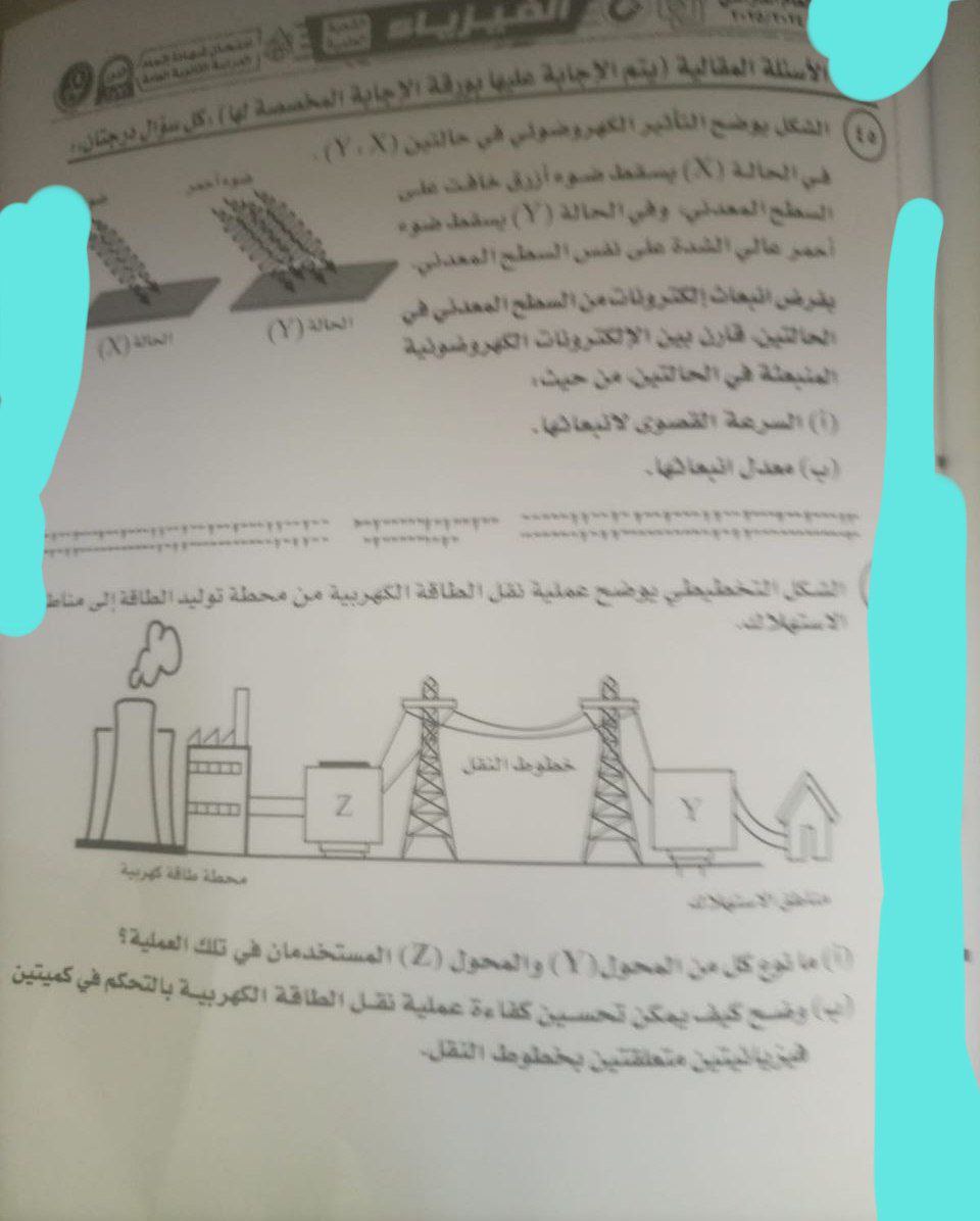 تسريب امتحان الفيزياء تالتة ثانوي 2025