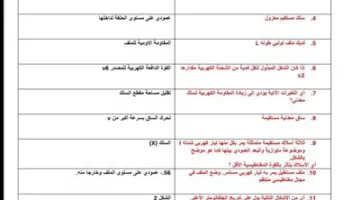 احسب نتيجتك الآن: نموذج إجابة امتحان الفيزياء للثانوية العامة 2025 اليوم