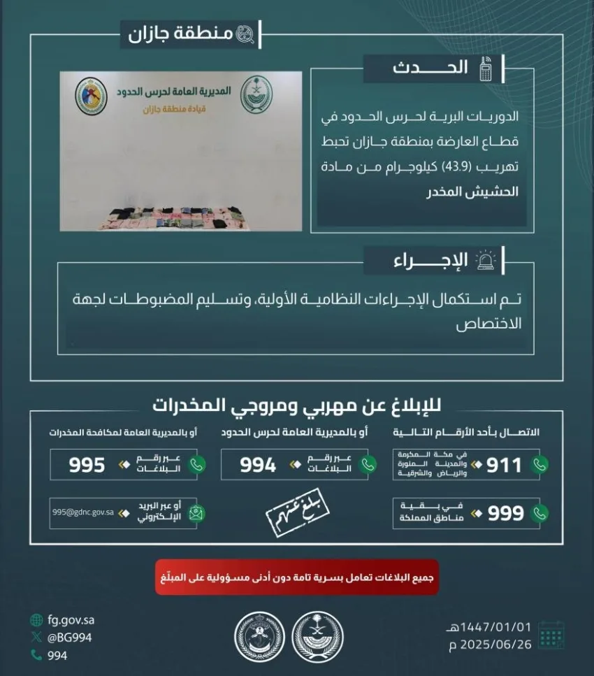 حرس الحدود في جازان يوقف تهريب 43.9 كيلوجرام من المخدرات القنبية