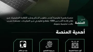 الاتحاد السعودي لكرة القدم يطلق منصة تعليمية خاصة بالحكام
