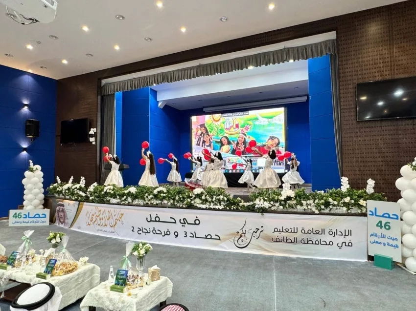تعليم الطائف يكرم الطلاب المتفوقين في مدارس المحافظة ويحتفل بإنجازاتهم تعليم الطائف يكرم الطلاب المتفوقين في مدارس المحافظة ويحتفل بإنجازاتهم