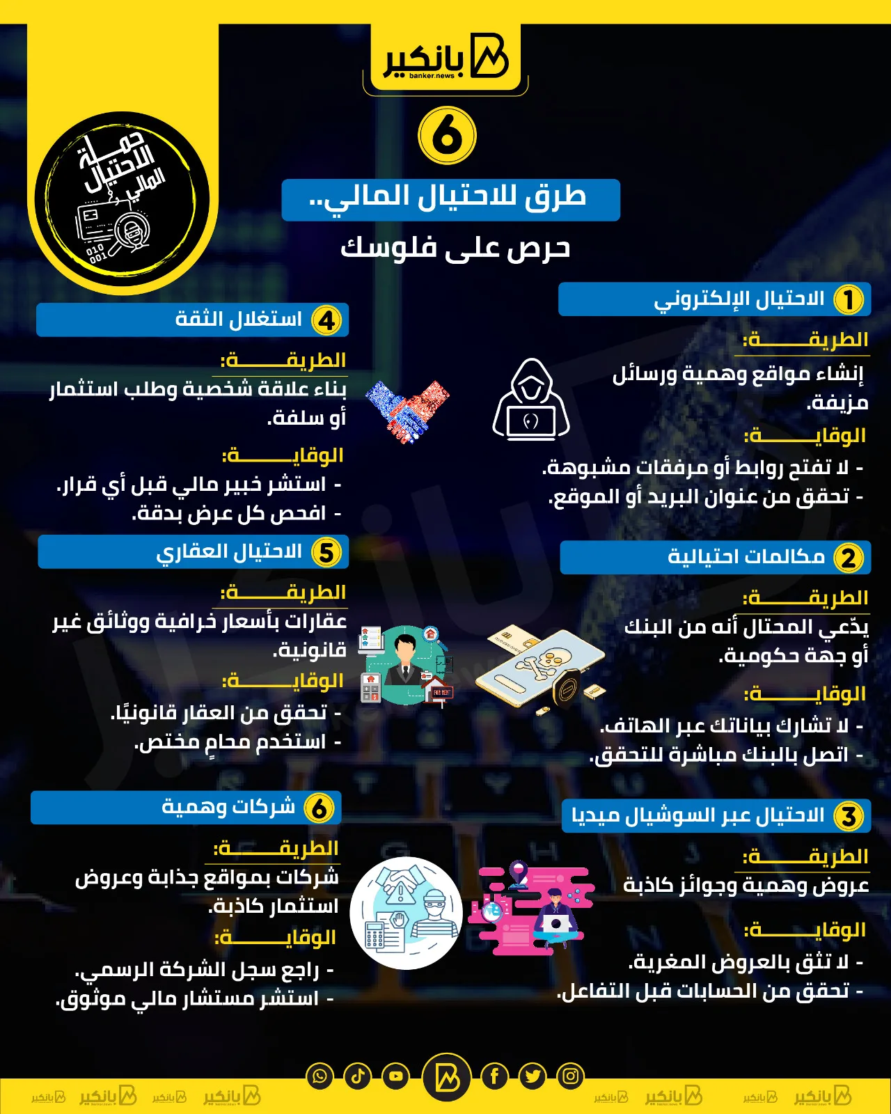 6 أساليب للنصب المالي… كيف تحمي أموالك | إنفوجراف