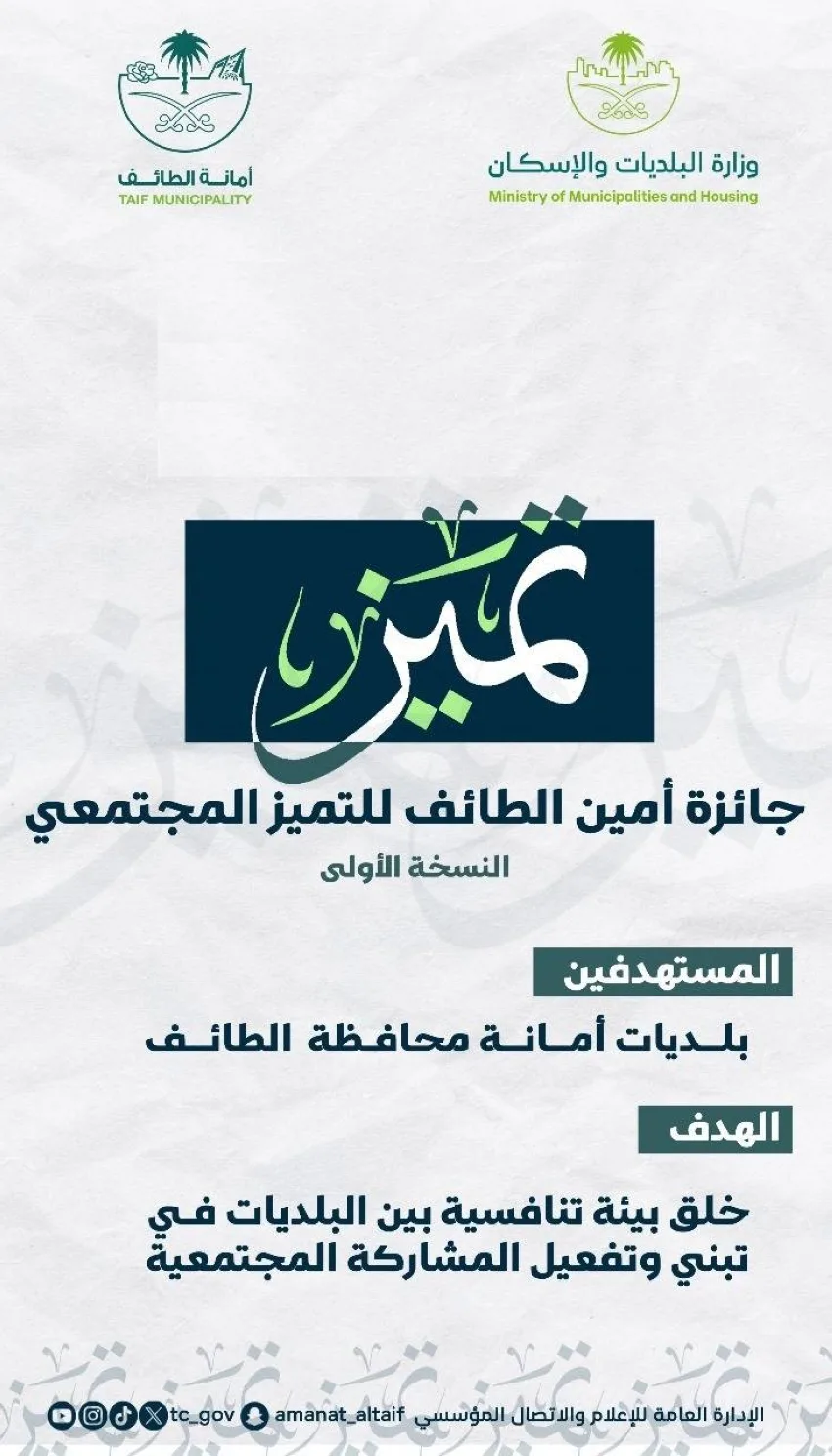 أمانة الطائف تطلق جائزة التميز المجتمعي لتشجيع البلديات أمانة الطائف تطلق جائزة التميز المجتمعي لتشجيع البلديات