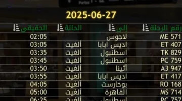 فوضى وإلغاء رحلات في مطار بيروت.. اكتشفوا التفاصيل الحقيقية!