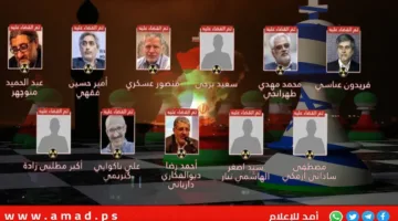 الجيش المحتل يعلن عن تقرير بشأن نتائج الصراع مع إيران وتدمير نصف مخزون الصواريخ.