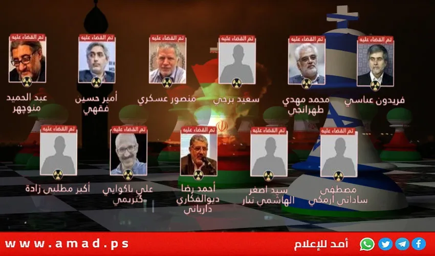 الجيش المحتل يعلن عن تقرير بشأن نتائج الصراع مع إيران وتدمير نصف مخزون الصواريخ. الجيش المحتل يعلن عن تقرير بشأن نتائج الصراع مع إيران وتدمير نصف مخزون الصواريخ.