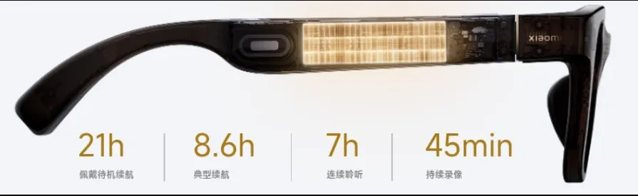 نظارات Xiaomi الذكية: المنافسة الأولى لنظارات فيسبوك من شاومي