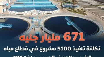 عاجل | من خلال الإنفوجراف: تكلفة 5100 مشروع لمياه الشرب والصرف الصحي تبلغ 670 مليار جنيه
