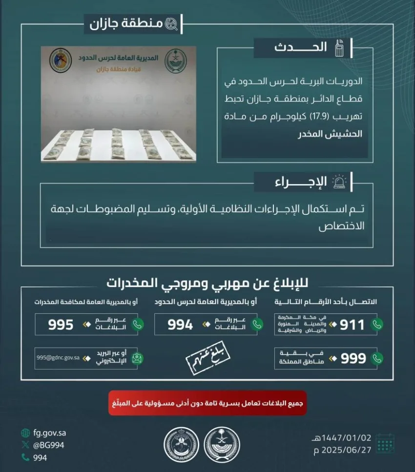 إحباط محاولة تهريب 17.9 كيلوجرامًا من الحشيش في جازان إحباط محاولة تهريب 17.9 كيلوجرامًا من الحشيش في جازان