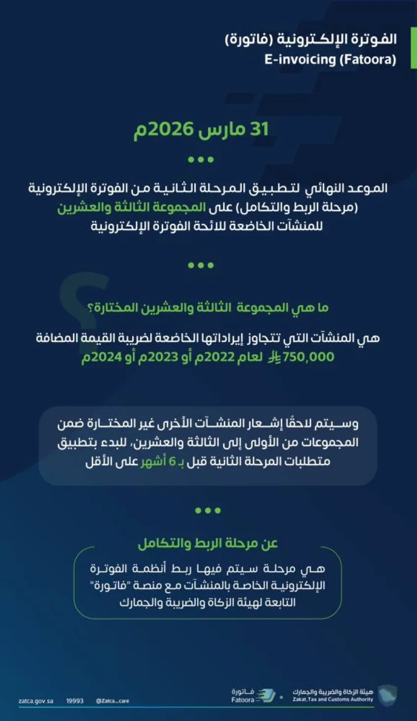 الزكاة والضرائب والجمارك تحدد معايير اختيار المؤسسات المستهدفة في المجموعة الثالثة والعشرين لتنفيذ مرحلة الربط والتكامل في نظام الفوترة الإلكترونية.
