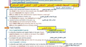 الثانوية العامة 2025: دليل مفاهيم اللغة الإنجليزية مترجم – تحميل الآن بصيغة PDF