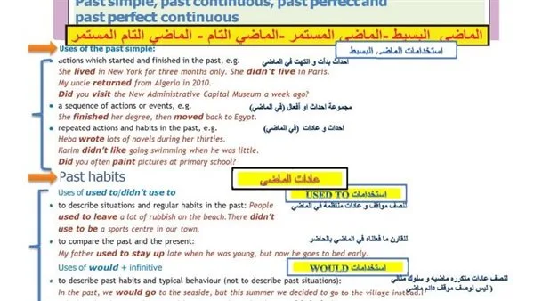 الثانوية العامة 2025: دليل مفاهيم اللغة الإنجليزية مترجم – تحميل الآن بصيغة PDF