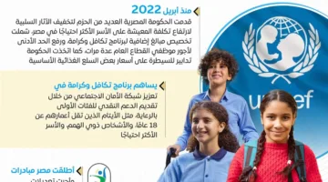 بموافقة “اليونيسف”: تحسين ملحوظ في مجالات التعليم والصحة والرعاية الاجتماعية