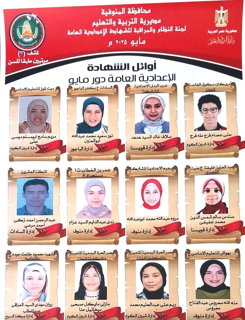 أوائل نتيجة الصف الثالث الإعدادي محافظة المنوفية 2025