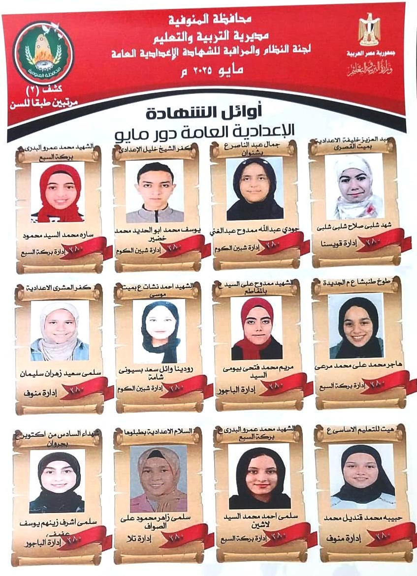 أوائل نتيجة الصف الثالث الإعدادي محافظة المنوفية 2025