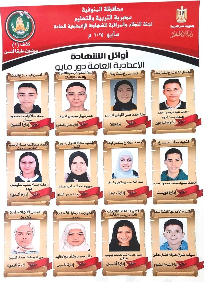 أوائل نتيجة الصف الثالث الإعدادي محافظة المنوفية 2025