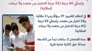 مواصفات اختبار اللغة الأجنبية الأولى للثانوية العامة 2025 (قديم – حديث)