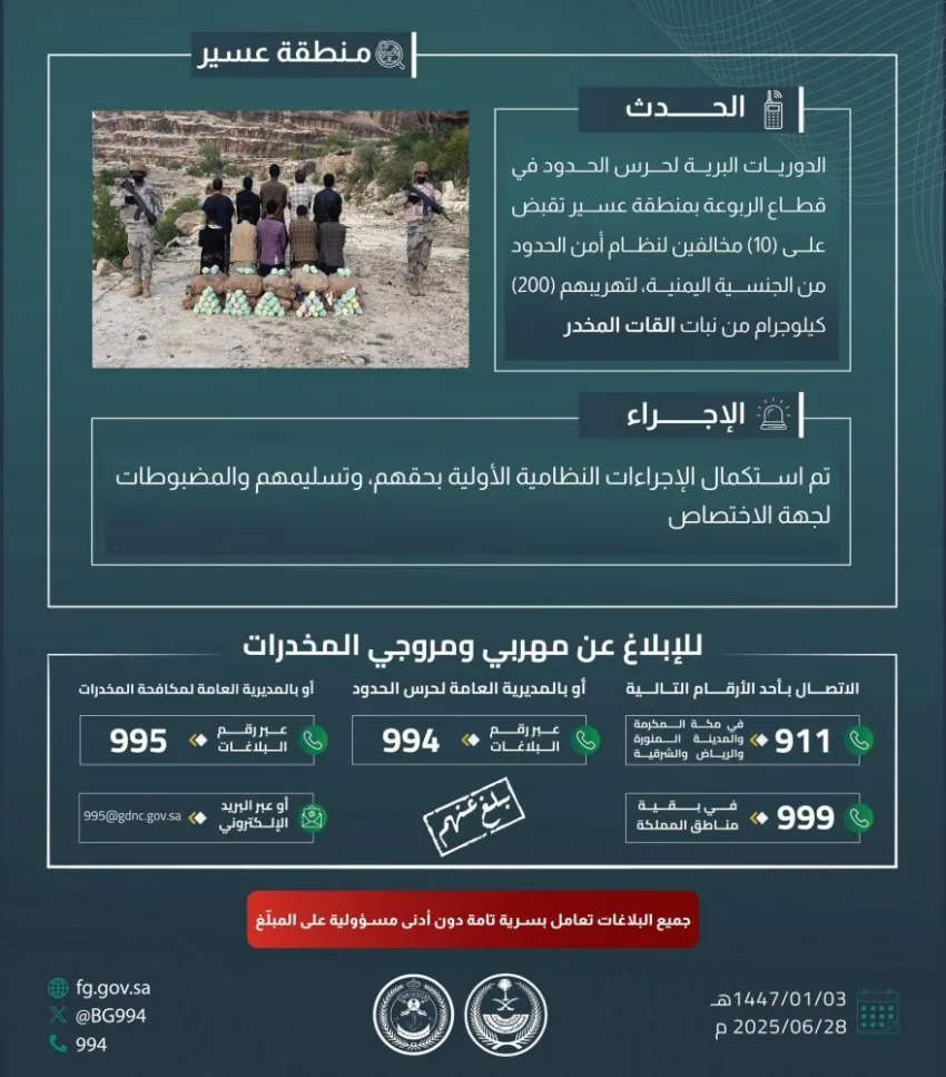 حرس الحدود في عسير يلقي القبض على عشرة أفراد لتهريبهم 200 كيلوغرام من القات المخدر