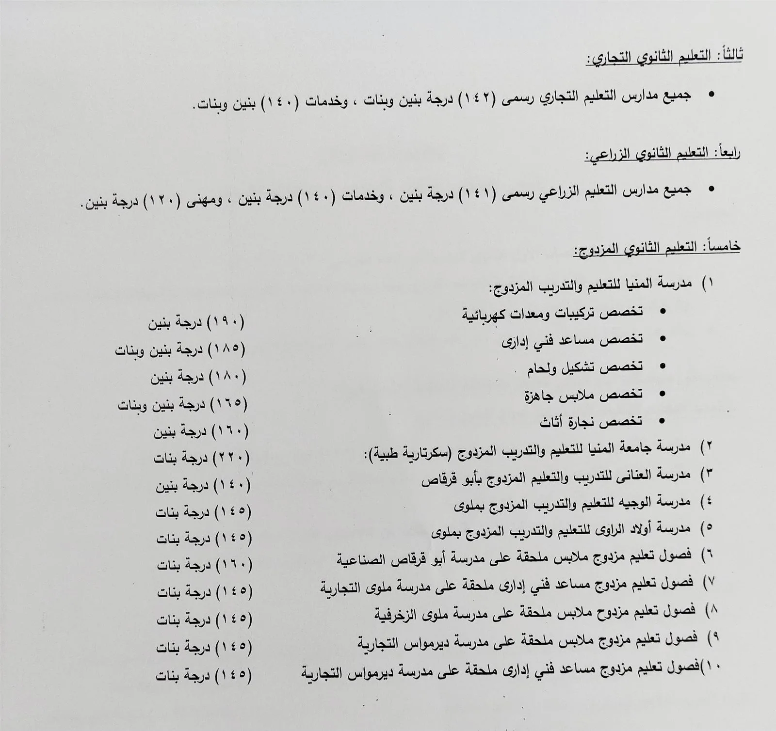 محافظ المنيا يوافق على تنسيق قبول الطلاب في الصف الأول الثانوي
