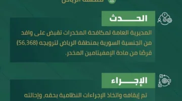 السلطات في الرياض تعتقل عاملًا لتهريبه 56,368 قرصًا من مادة الأمفيتامين المخدرة