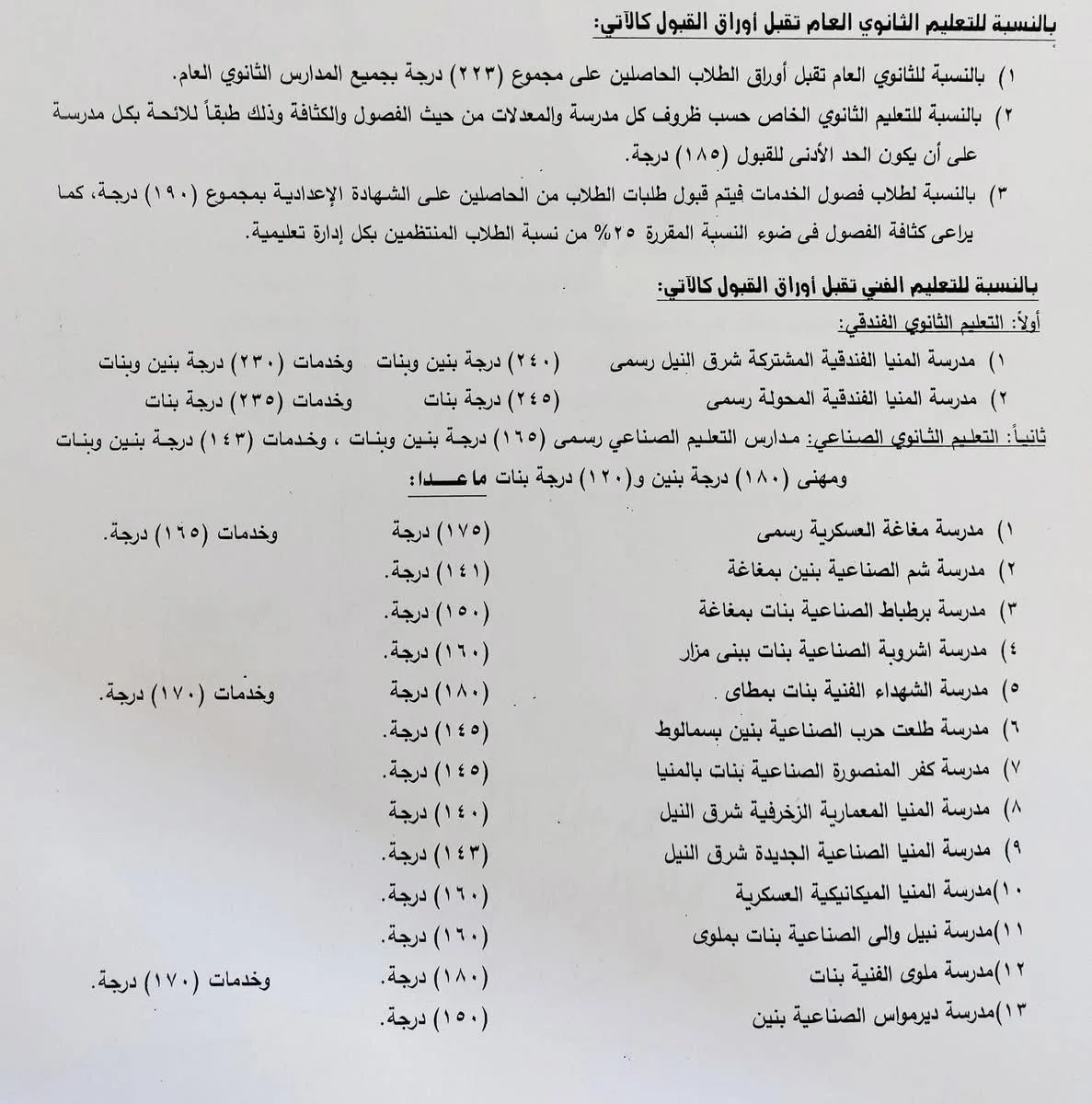 بمجموع 223 نقطة.. محافظ المنيا يوافق على تنسيق القبول في الصف الأول الثانوي