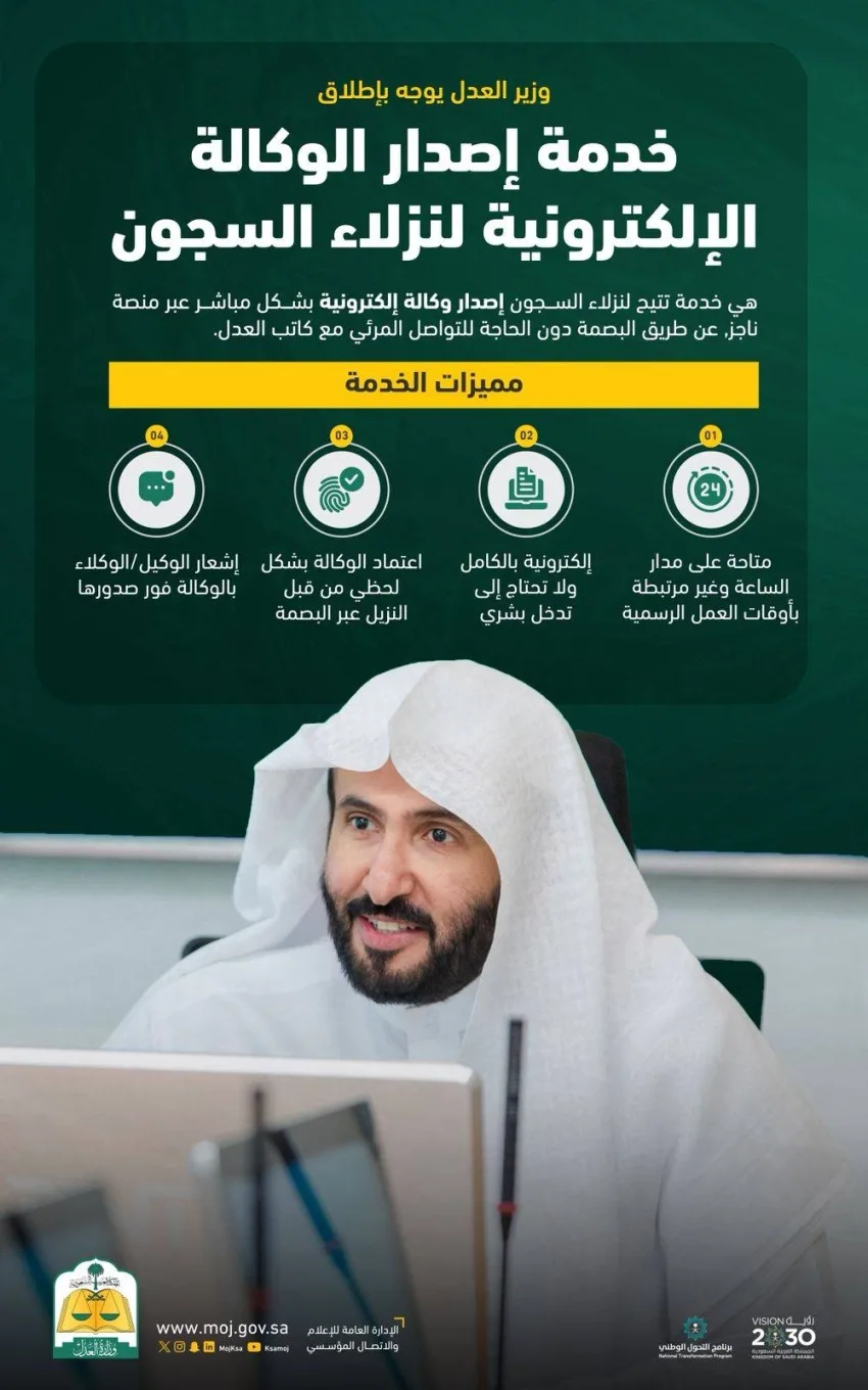 وزير العدل يأمر بتفعيل خدمة إصدار الوكالات الإلكترونية للمساجين وزير العدل يأمر بتفعيل خدمة إصدار الوكالات الإلكترونية للمساجين