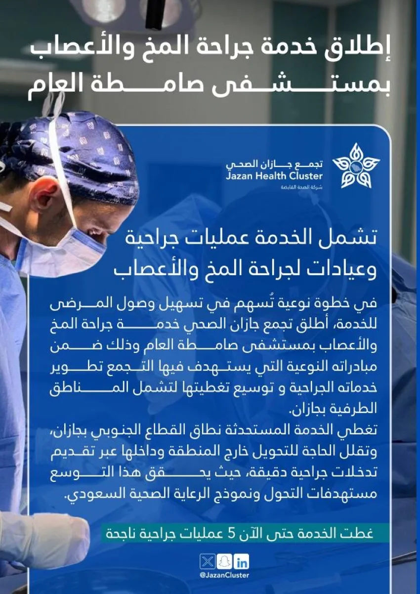 إقامة قسم جراحة المخ والأعصاب في مستشفى صامطة العام إقامة قسم جراحة المخ والأعصاب في مستشفى صامطة العام