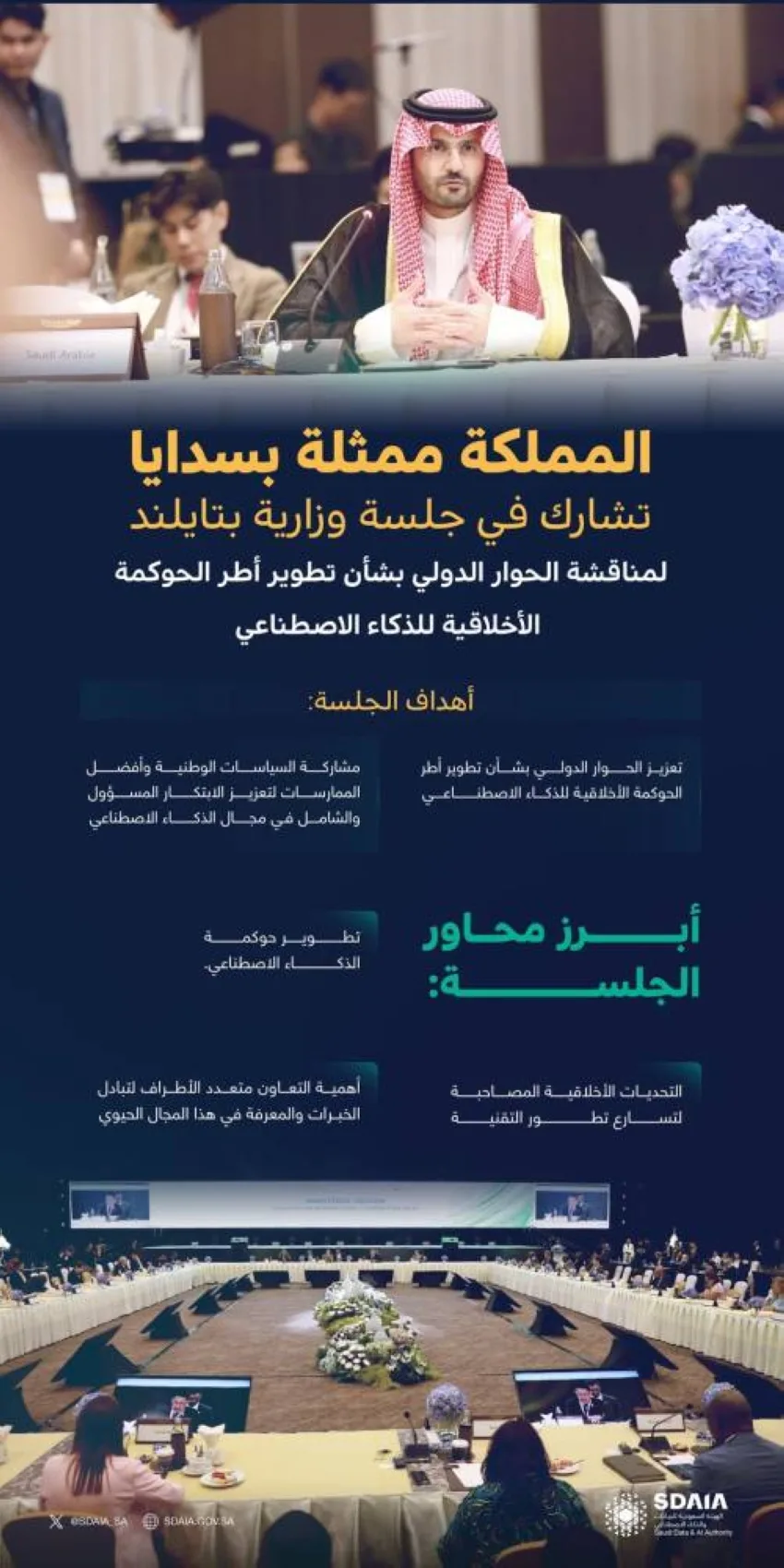 المملكة تقدم تجربتها في تطوير نظام الذكاء الاصطناعي خلال منتدى في تايلند المملكة تقدم تجربتها في تطوير نظام الذكاء الاصطناعي خلال منتدى في تايلند
