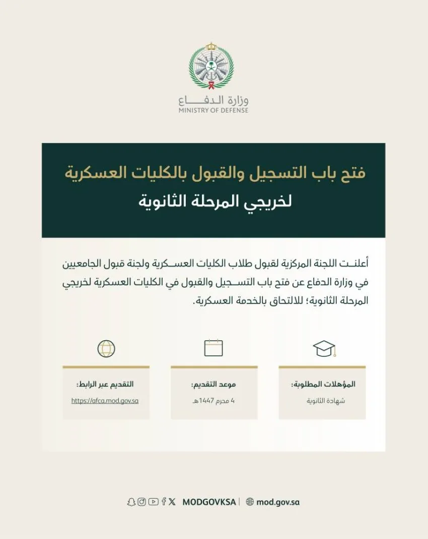 فتح باب التقديم للجامعات العسكرية.. اليوم فتح باب التقديم للجامعات العسكرية.. اليوم