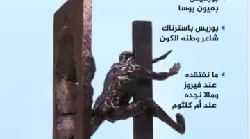 «الجسرة الثقافية» تناقش موضوع «الحدود» في إصدارها السابع والستين