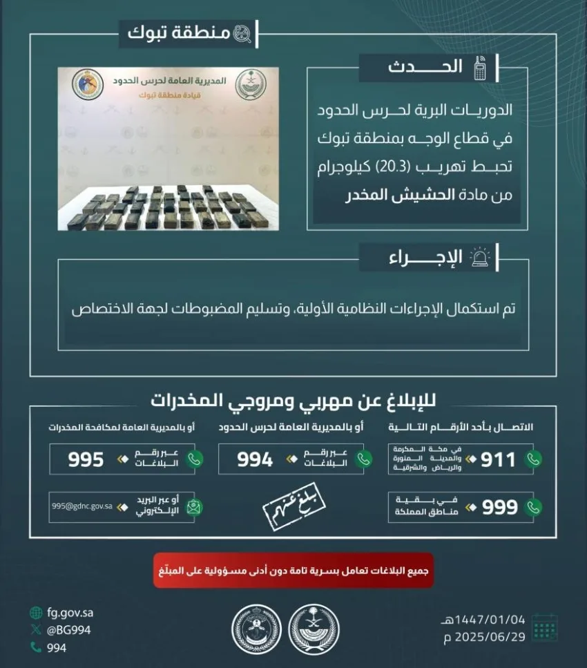 حرس الحدود في تبوك ينجح في ضبط 20.3 كيلوجرامًا من مخدر الحشيش.