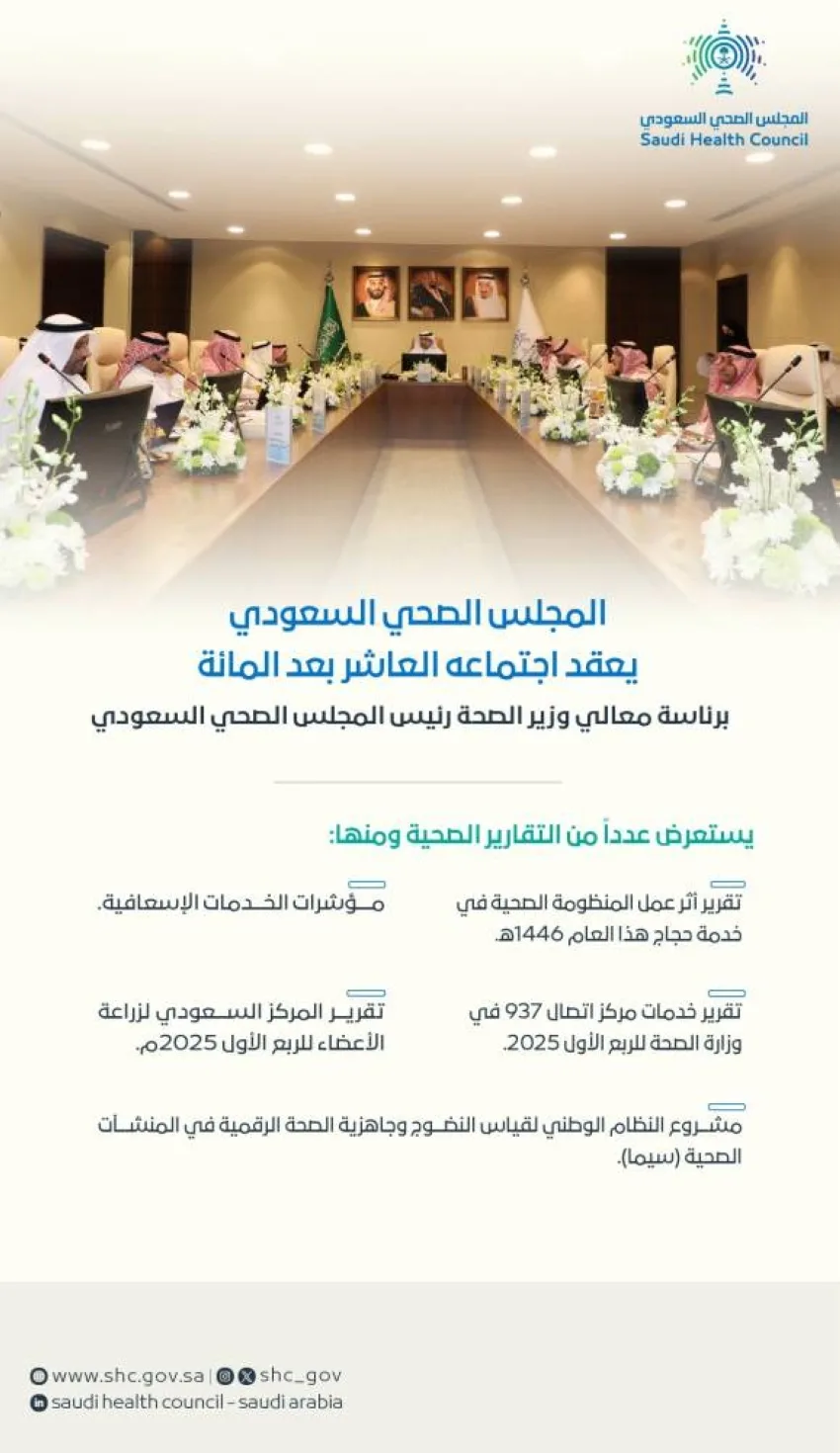 المجلس الصحي يناقش مجموعة من التقارير خلال اجتماعه رقم (110)