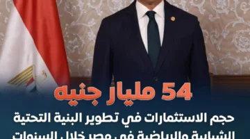 استثمارات بقيمة 54 مليار جنيه لتعزيز البنية التحتية للشباب والرياضة في مصر على مدى 6 سنوات