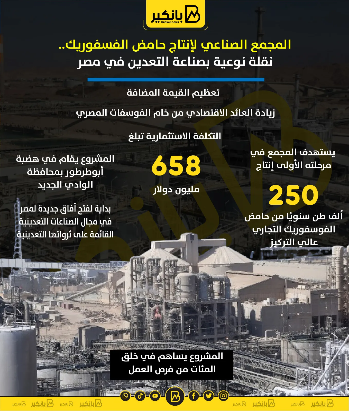 المجمع الصناعي لإنتاج حمض الفوسفوريك: تطور ملحوظ في صناعة التعدين بمصر