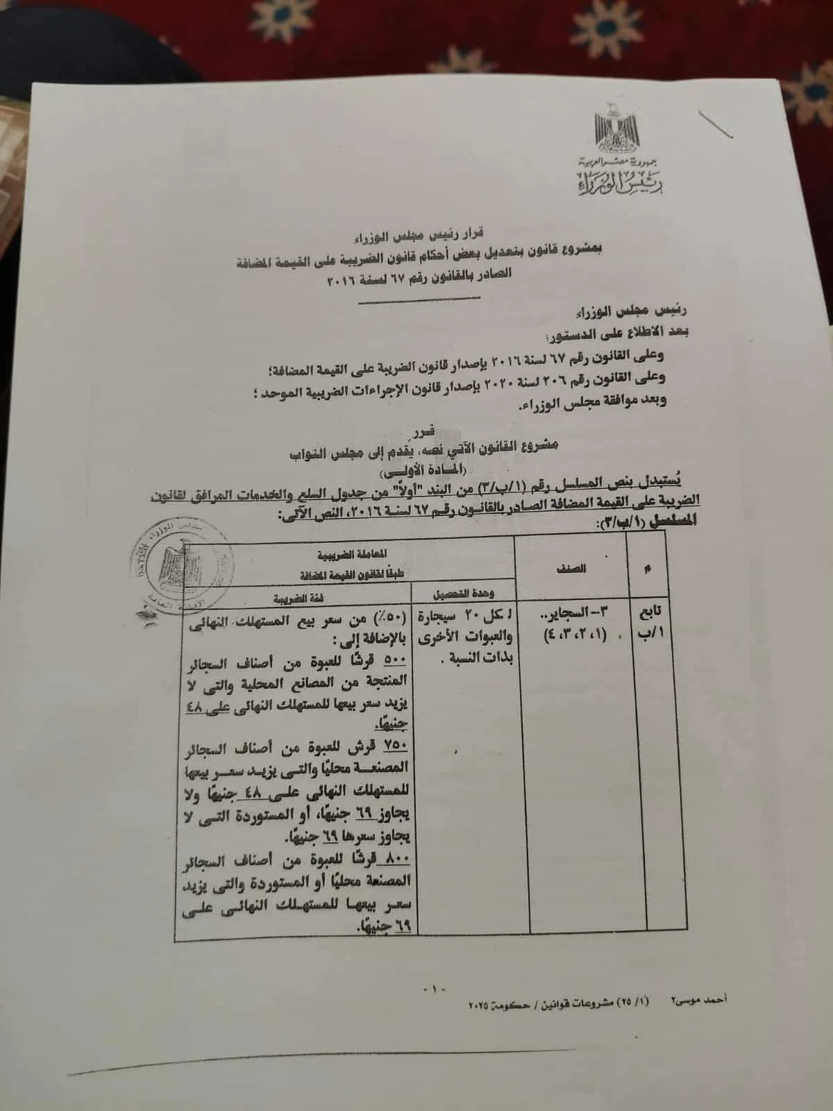 أسعار السجائر اليوم: كليوباترا، بوكس، LM ومارلبورو بعد الزيادة.. هل بلغت 100 جنيه؟ أسعار السجائر اليوم: كليوباترا، بوكس، LM ومارلبورو بعد الزيادة.. هل بلغت 100 جنيه؟