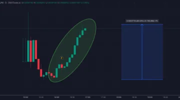 سعر عملة سولاكسي (Solaxy-SOLX) يرتفع بنسبة 65% بعد إدراجها على منصات تداول لامركزية (DEXs)، مما يرفع قيمتها السوقية إلى 76 مليون دولار. هل هي الخيار الأمثل للاستثمار في العملات الرقمية حالياً؟
