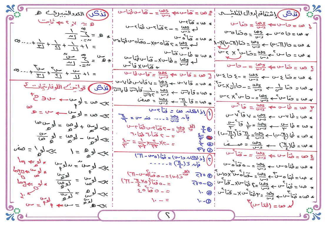 مراجعة تفاضل وتكامل للثانوية العامة 2025