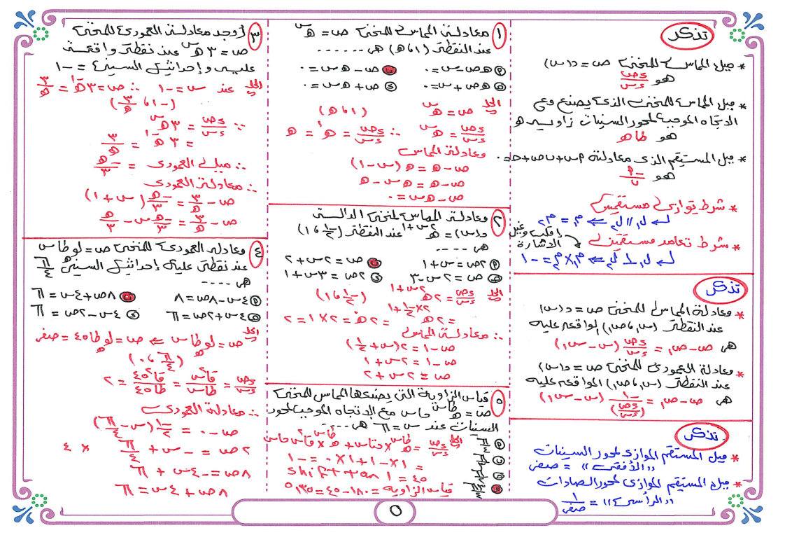 مراجعة تفاضل وتكامل للثانوية العامة 2025