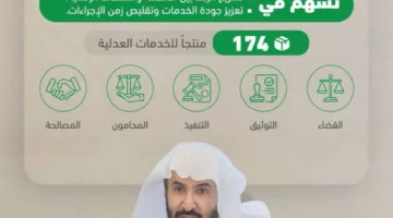 وزير العدل يطلق منصة ناجز للمطورين
