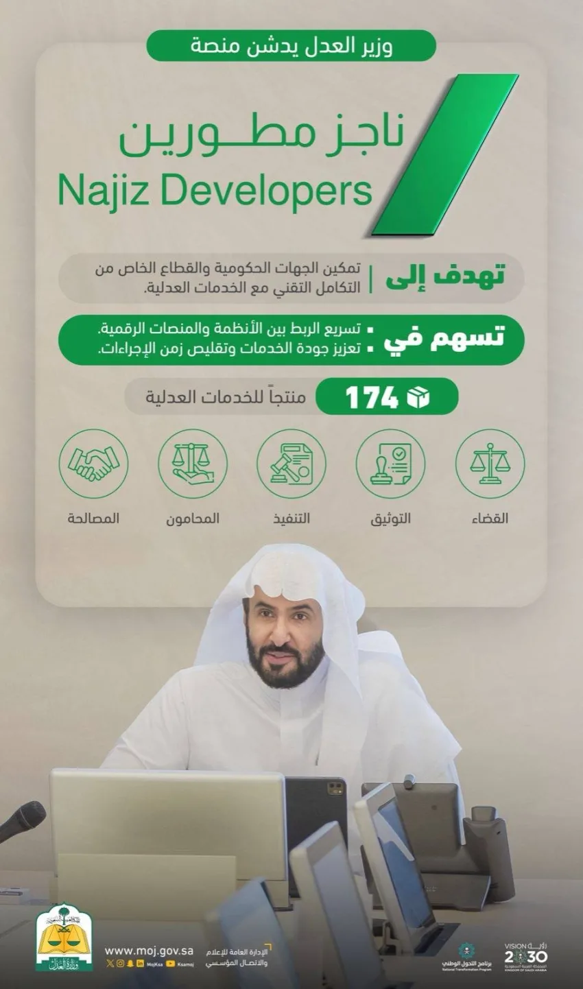 وزير العدل يطلق منصة ناجز للمطورين