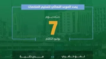 أمانة الرياض تمدد فترة تقديم ملخصات مؤتمر ISOCARP العالمي 61 حتى 7 يوليو