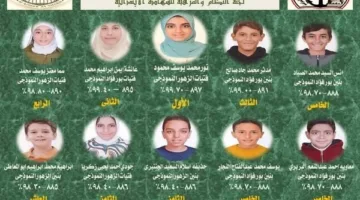 منطقة بورسعيد الأزهرية تكشف عن الأوائل في شهادتي التعليم الابتدائي والإعدادي
