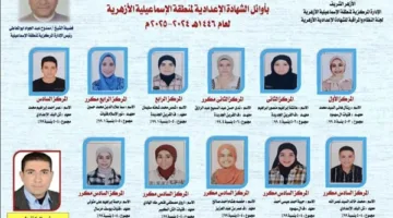 التشكيلة الرسمية لمباراة إسبانيا ضد البرتغال في نهائي دوري الأمم الأوروبية