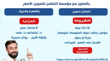 200 وظيفة متاحة لشباب القاهرة والجيزة.. تفاصيل الرابط، المواعيد، والأماكن للتقديم