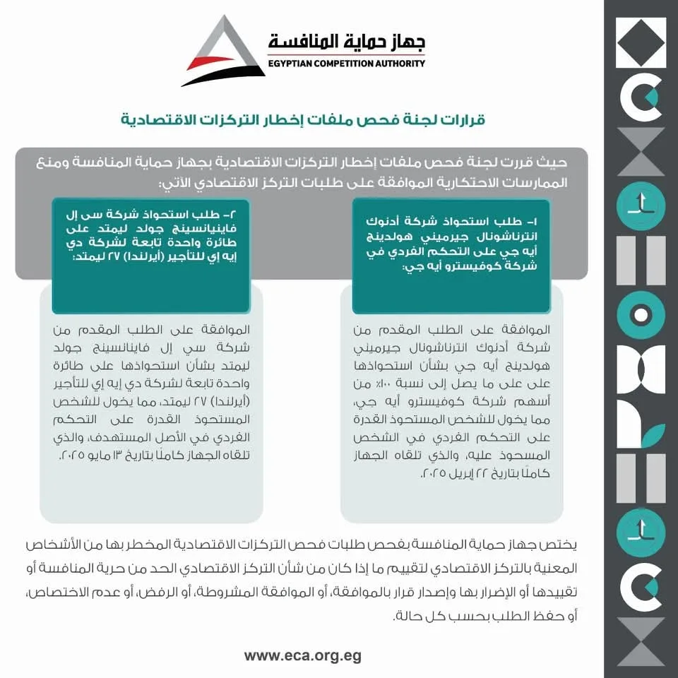 جهة حماية المنافسة توافق على مجموعة من طلبات الدمج الاقتصادي جهة حماية المنافسة توافق على مجموعة من طلبات الدمج الاقتصادي